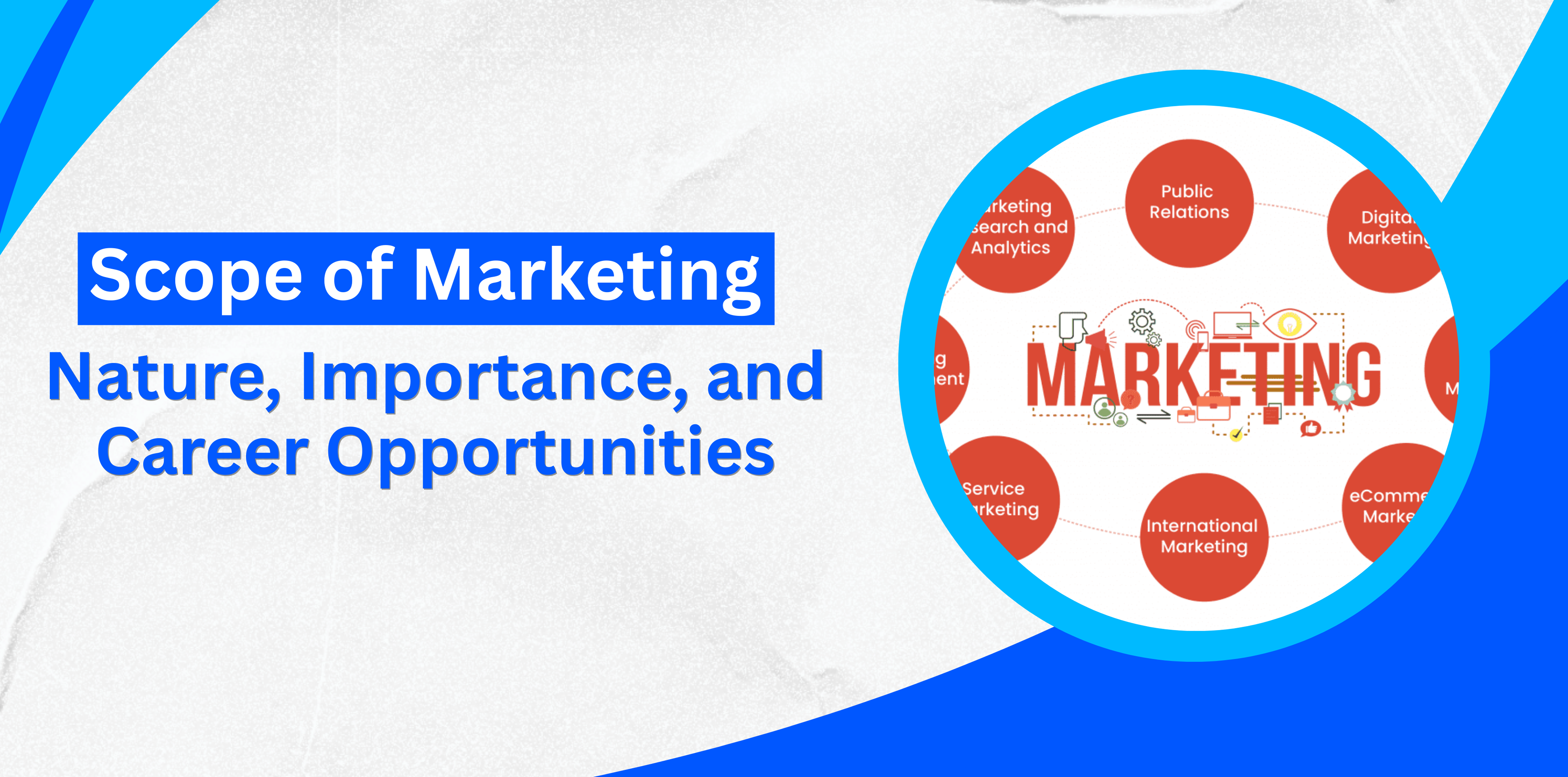 Scope of Marketing